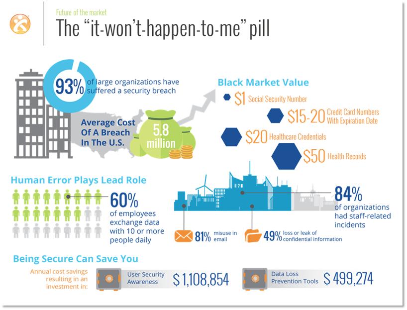 Cyber_Risk_is_Real_Infographic