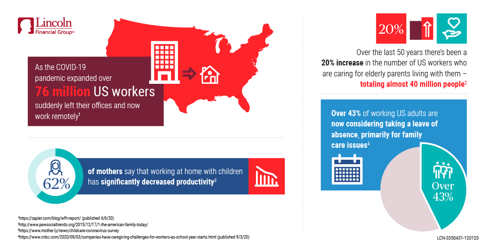 Caregiving-Infographic-v03