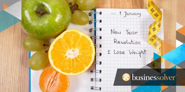 SMART resolutions